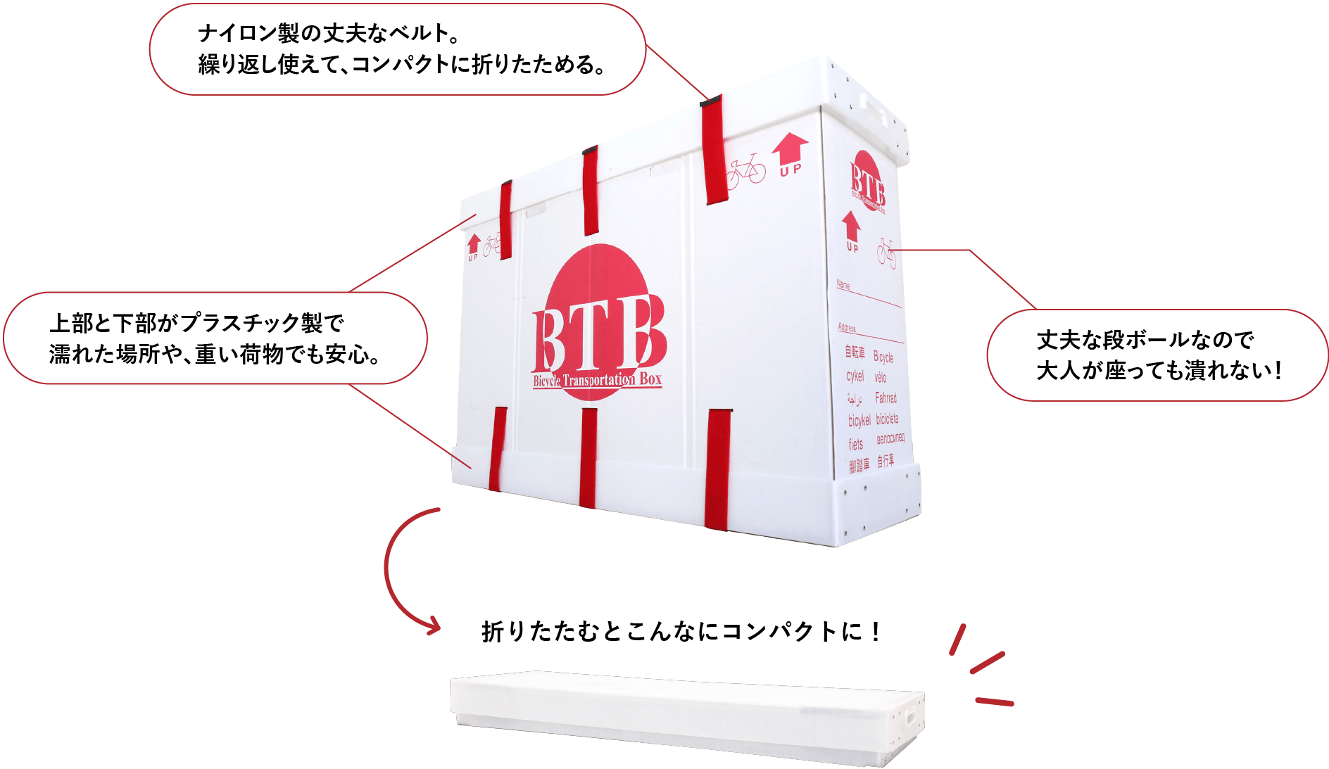 aero クラウド 自転車